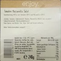 Amount of sugar in Tomate Mozzerella Salat