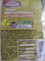 Cantidad de azúcar en Schmalzaufstrich