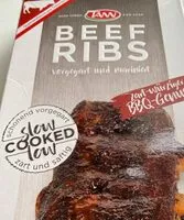 Jumlah gula yang masuk Beef Ribs