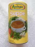 Gula dan nutrisi di dalamnya Auinger