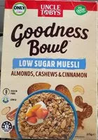 Количество сахара в Goodness bowl