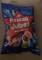 Jumlah gula yang masuk Jubes