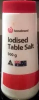 入っている砂糖の量 Iodised table salt