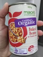 चीनी की मात्रा Baked beans