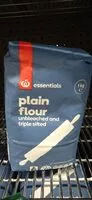 Jumlah gula yang masuk Plain flour