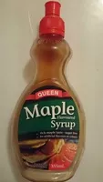 Количество сахара в Maple syrup