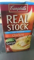 Chicken stock