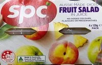 Jumlah gula yang masuk Fruit Salad in Juice