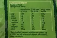 İçindeki şeker miktarı Wholemeal lower carb