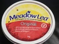 Sugar and nutrients in Meadow lea