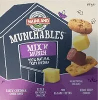 Jumlah gula yang masuk Munchables Mix’n’Munch