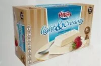 入っている砂糖の量 Ice-cream