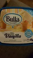 中的糖分和营养成分 Bulla