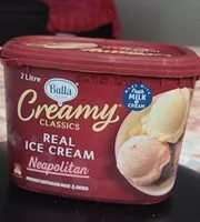 İçindeki şeker miktarı Neapolitan ice cream