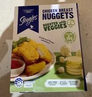 İçindeki şeker miktarı Chicken nuggets