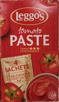 Jumlah gula yang masuk Tomato Paste Triple Concentrate