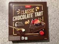Количество сахара в Classic Chocolate Tart