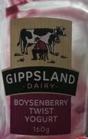 Gula dan nutrisi di dalamnya Gippsland