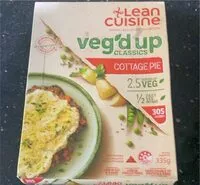 Jumlah gula yang masuk Veg’d up classics