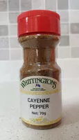 含糖量 Cayenne Pepper