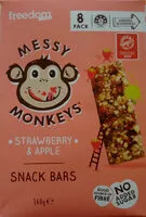 糖質や栄養素が Messy monkeys