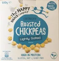 Jumlah gula yang masuk Roasted chickpeas lightly salted
