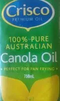 Jumlah gula yang masuk Canola oil