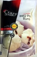 Jumlah gula yang masuk BBQ Pork Buns