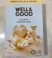 Jumlah gula yang masuk Crusty Bread Mix