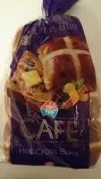 Jumlah gula yang masuk Cafe Hot Cross Buns