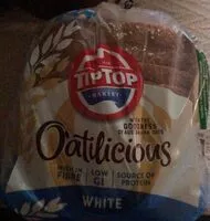Jumlah gula yang masuk Bread