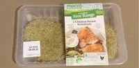 Quantité de sucre dans Chicken Schnitzel