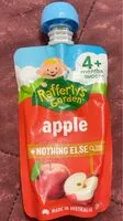 Количество сахара в apple
