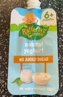 Количество сахара в Natural Yoghurt