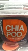 糖質や栄養素が The chia company