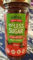 Количество сахара в Strawberry fruit spread