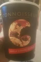 Cantidad de azúcar en Vanilla Caramel Brownie Gourmet Ice Cream