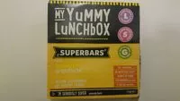 Azúcar y nutrientes en My yummy lunchbox