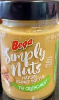 含糖量 Peanut butter