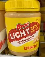 含糖量 Light peanut spread crunchy