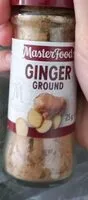 Jumlah gula yang masuk Ginger ground