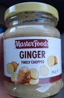 Amount of sugar in Ginger Finely Chopped