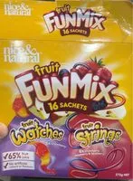 Jumlah gula yang masuk Funmix