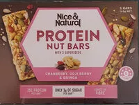 Jumlah gula yang masuk Nice & Natural Protein Nut Bars