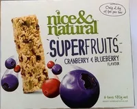 Jumlah gula yang masuk Superfruits - Cranberry & Blueberry