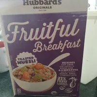含糖量 Fruitful Breakfast