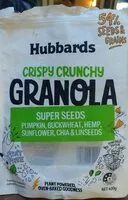含糖量 Crispy Crunchy Granola