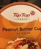 Количество сахара в Peanut Butter Cup