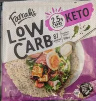 Suhkru kogus sees Low Carb Keto Wrap