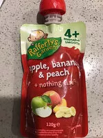 Количество сахара в apple, banana & peach